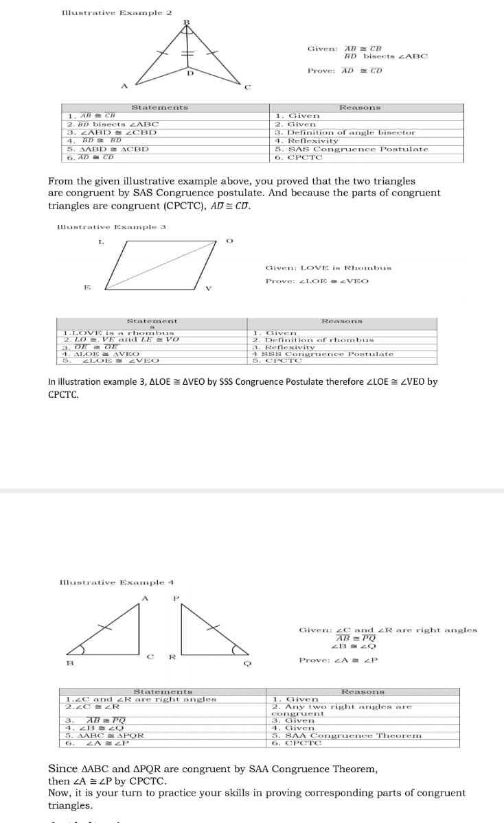 Illustrative Example 2
Given: AB = CB
BD bisects ZABC
D
Prove: AD CD
Statements
Reasons
1. AB = CB
2. BD bisects ZABC
3. ZABD E ZCBD
4. BD BD
5. AABD E ACBD
6. AD CD
1. Given
2. Given
3. Definition of angle bisector
4. Reflexivity
5. SAS Congruence Postulate
6. СРСТС
From the given illustrative example above, you proved that the two triangles
are congruent by SAS Congruence postulate. And because the parts of congruent
triangles are congruent (CPCTC), AD = CD.
Illustrative Example 3
L.
Given: LOVE is Rhombus
Prove: 2LOE ZVEO
E
Statement
Reasons
1.LOVE is a rhombus
2. LO . VE and LE = VO
3, OE E OE
4. ALOE = AVEO
5.
1. Given
2. Definition of rhombus
3. Reflexivity
4 SSS Congruence Postulate
5, CPCTC
ZLOE <VEO
In illustration example 3, ALOE E AVEO by SSS Congruence Postulate therefore ZLOE = ZVEO by
СРСТС.
Illustrative Example 4
A
P
Given: 2C and ZR are right angles
AB = PQ
ZB 2Q
R
Prove: ZA ZP
B
Statements
Reasons
1.2C and zR are right angles
2.2C ZR
1. Given
2. Any two right angles are
congruent
3. Given
4. Given
3. AB PQ
4. ZB 2Q
5. AABC APOR
6. ZA ZP
5. SAA Congruence Theorem
6. СРСТС
Since AABC and APQR are congruent by SAA Congruence Theorem,
then ZA = ZP by CPCTC.
Now, it is your turn to practice your skills in proving corresponding parts of congruent
triangles.
