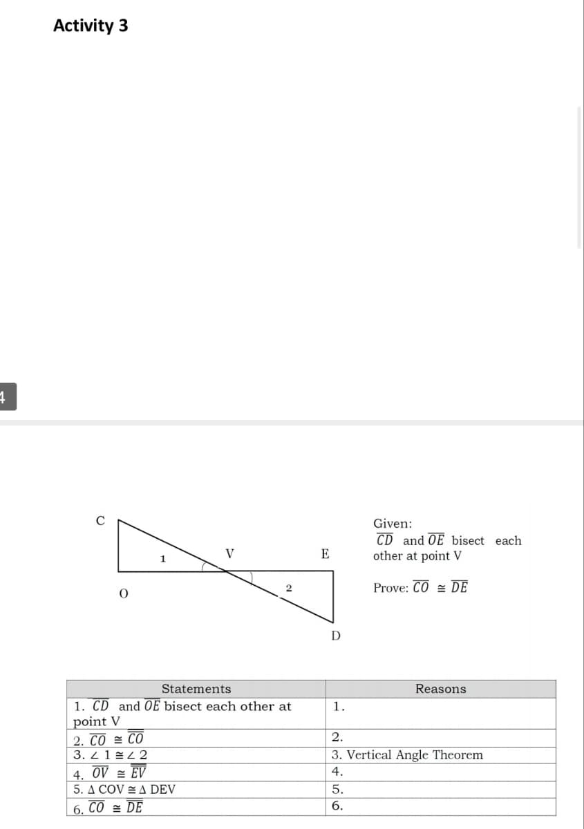 Activity 3
C
Given:
CD and OE bisect each
other at point V
V
E
Prove: CO = DE
Statements
Reasons
1. CD and OE bisect each other at
point V
2. CO = CO
3. 2 1 2
1.
2.
3. Vertical Angle Theorem
4. OV = EV
5. A COV =A DEV
4.
5.
6.
6. CÓ = DE
