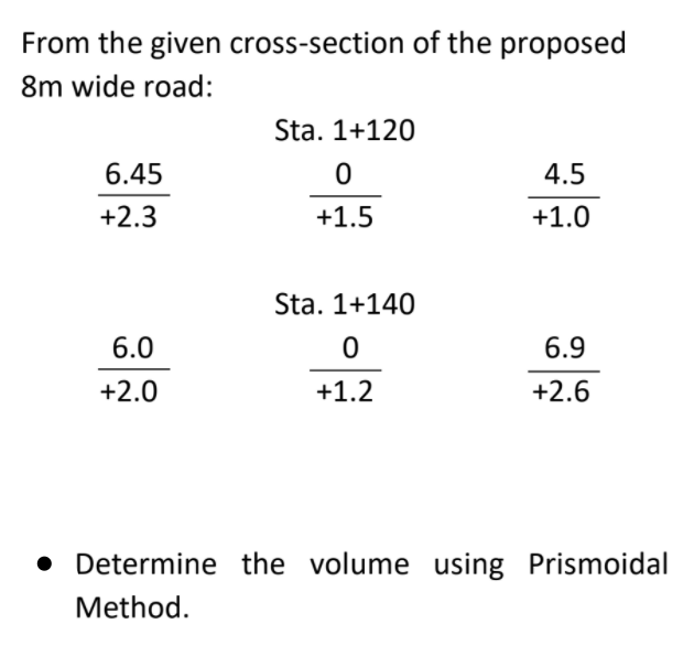 From the given cross-section of the proposed
8m wide road:
Sta. 1+120
6.45
4.5
+2.3
+1.5
+1.0
Sta. 1+140
6.0
6.9
+2.0
+1.2
+2.6
• Determine the volume using Prismoidal
Method.
