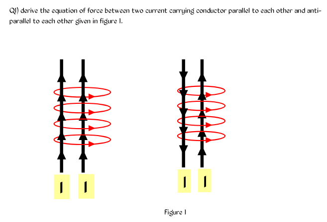 QI) derive the equation of force between two current carrying conductor parallel to each other and anti-
parallel to each other given in figure I.
Figure I
