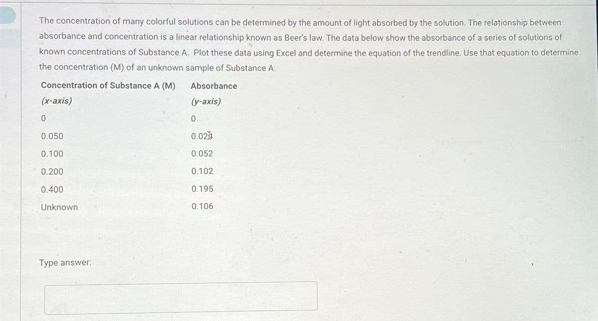 The concentration of many colorful solutions can be determined by the amount of light absorbed by the solution. The relationship between
absorbance and concentration is a linear relationship known as Beer's law. The data below show the absorbance of a series of solutions of
known concentrations of Substance A. Plot these data using Excel and determine the equation of the trendline. Use that equation to determine
the concentration (M) of an unknown sample of Substance A.
Concentration of Substance A (M)
Absorbance
(x-axis)
(y-axis)
0
0.050
0.100
0.200
0.400
Unknown
Type answer:
0
0.024
0.052
0.102
0.195
0.106