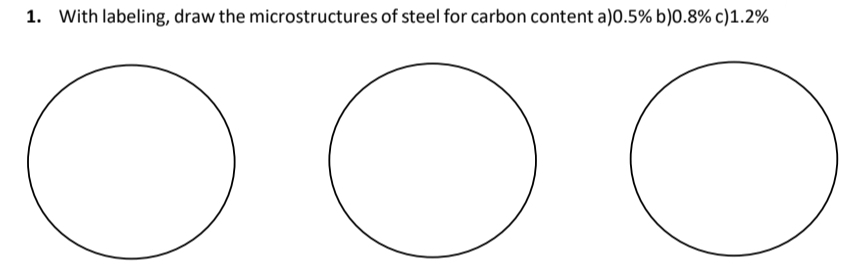 1. With labeling, draw the microstructures of steel for carbon content a)0.5% b)0.8% c)1.2%
OOO
