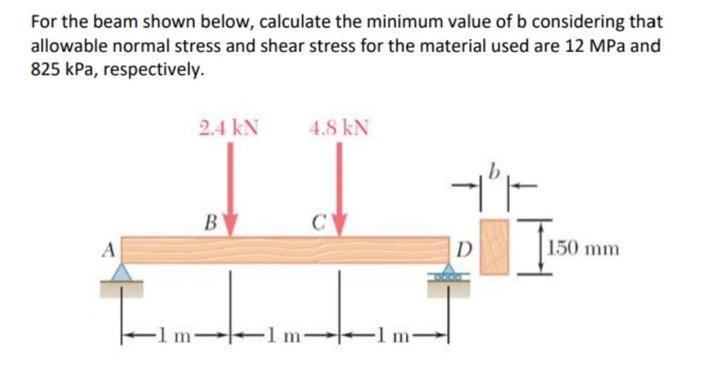 For the beam shown below, calculate the minimum value of b considering that
allowable normal stress and shear stress for the material used are 12 MPa and
825 kPa, respectively.
2.4 kN
4.8 kN
B
CY
A
D
150 mm
