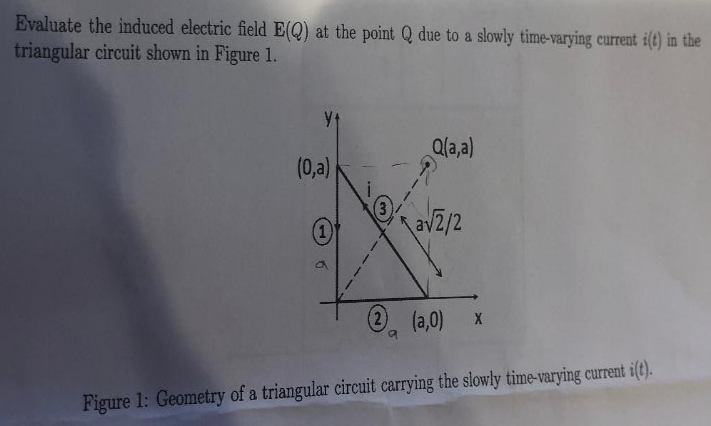 Evaluate the induced electric field E(Q) at the point Q due to a slowly time-varying current i(t) in the
triangular circuit shown in Figure 1.
ala,a)
(0,a)
av2/2
2. (a,0)
Figure 1: Geometry of a triangular circuit carrying the slowly time-varying current i(().
