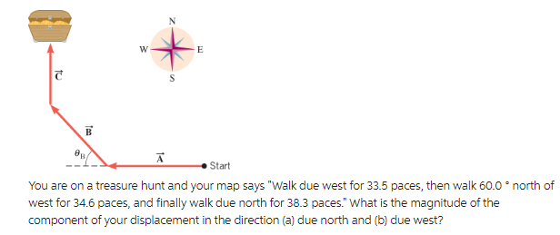 ट
B
B
W
S
E
Ā
Start
You are on a treasure hunt and your map says "Walk due west for 33.5 paces, then walk 60.0° north of
west for 34.6 paces, and finally walk due north for 38.3 paces." What is the magnitude of the
component of your displacement in the direction (a) due north and (b) due west?