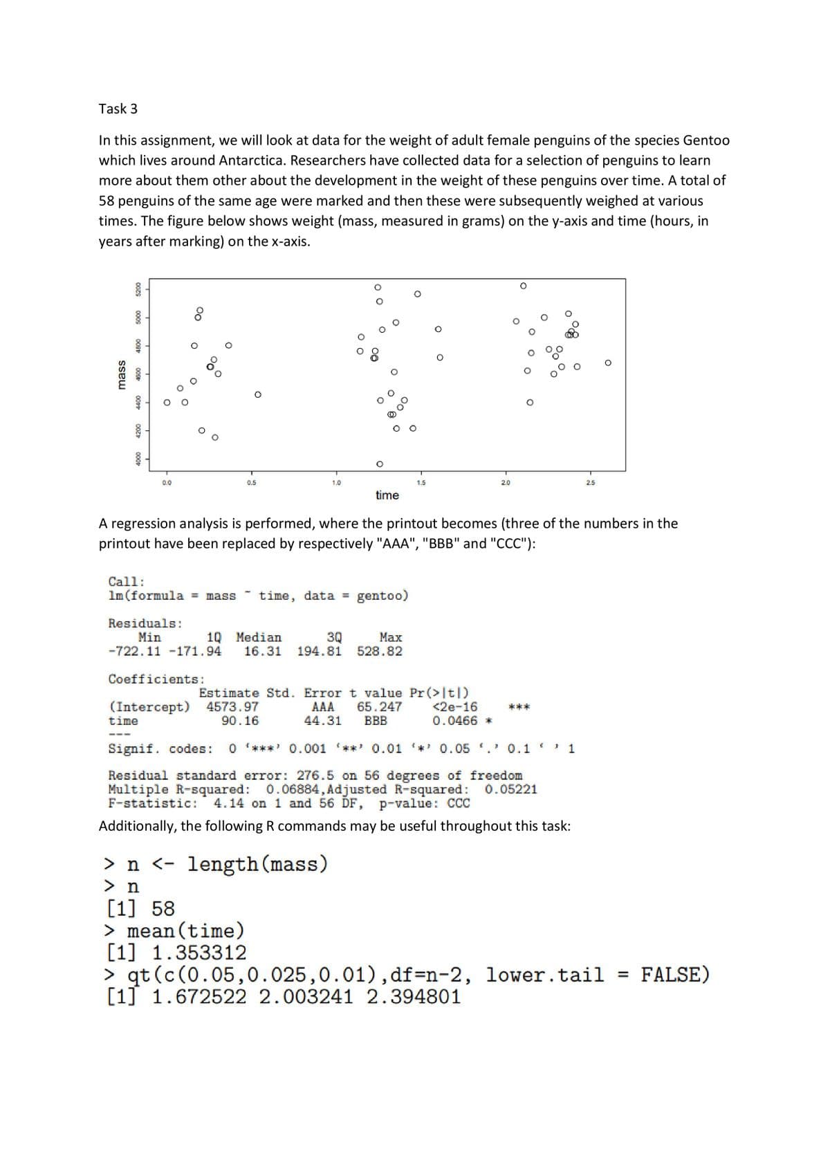 Task 3
In this assignment, we will look at data for the weight of adult female penguins of the species Gentoo
which lives around Antarctica. Researchers have collected data for a selection of penguins to learn
more about them other about the development in the weight of these penguins over time. A total of
58 penguins of the same age were marked and then these were subsequently weighed at various
times. The figure below shows weight (mass, measured in grams) on the y-axis and time (hours, in
years after marking) on the x-axis.
ssew
5200
5000
4800
4600
00FF
002
4000
0
0.0
00
time
0.5
Call:
1m (formula mass time, data =
Coefficients:
1.0
A regression analysis is performed, where the printout becomes (three of the numbers in the
printout have been replaced by respectively "AAA", "BBB" and "CCC"):
Residuals:
Min
1Q Median
3Q Max
-722.11 -171.94 16.31 194.81 528.82
time
> n <- length (mass)
> n
[1] 58
> mean (time)
[1] 1.353312
gentoo)
Estimate Std. Error t value Pr(>tD)
(Intercept) 4573.97
AAA 65.247
44.31 BBB
90.16
1.5
2.0
<2e-16
0.0466 *
Signif. codes:
***' 0.001
4
**' 0.01
Residual standard error: 276.5 on 56 degrees of freedom
Multiple R-squared: 0.06884, Adjusted R-squared: 0.05221
F-statistic: 4.14 on 1 and 56 DF, p-value: CCC
Additionally, the following R commands may be useful throughout this task:
1
0.05 . 0.1
2.5
1
> gt(c(0.05,0.025,0.01), df-n-2, lower.tail
[1] 1.672522 2.003241 2.394801
=
FALSE)