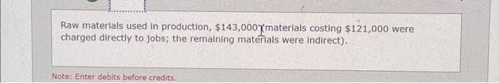 Raw materials used in production, $143,000 materials costing $121,000 were
charged directly to jobs; the remaining materials were indirect).
Note: Enter debits before credits.