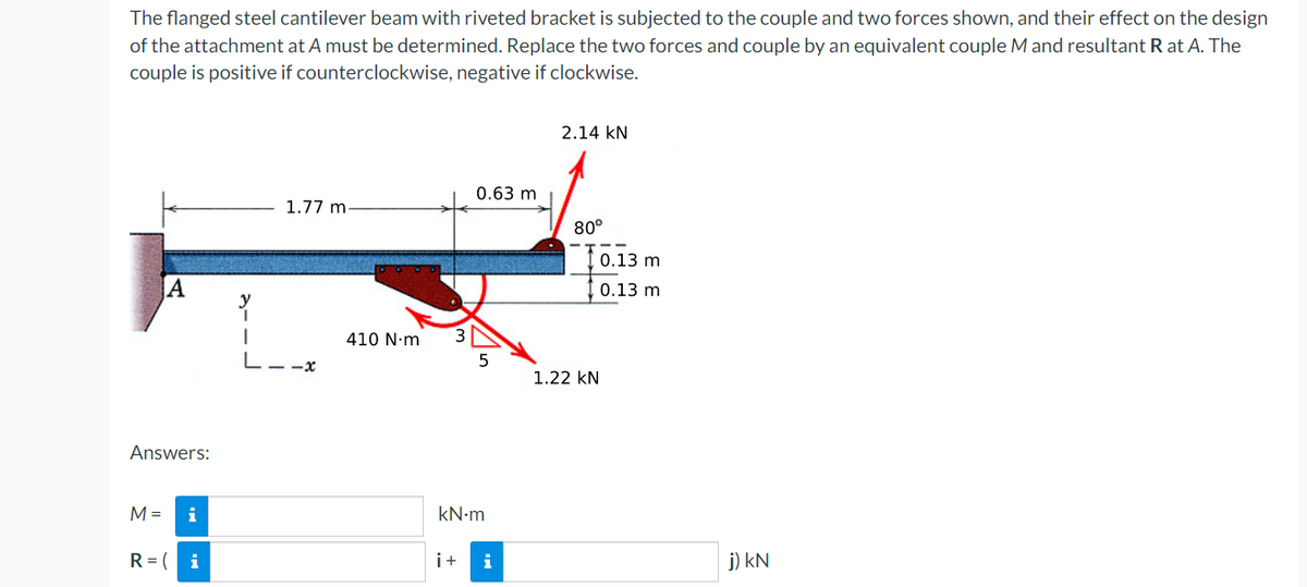 The flanged steel cantilever beam with riveted bracket is subjected to the couple and two forces shown, and their effect on the design
of the attachment at A must be determined. Replace the two forces and couple by an equivalent couple M and resultant R at A. The
couple is positive if counterclockwise, negative if clockwise.
A
Answers:
M =
i
R = ( i
1.77 m-
L--x
410 N.m
0.63 m
i+
5
kN•m
i
2.14 KN
80°
1.22 KN
0.13 m
0.13 m
j) KN