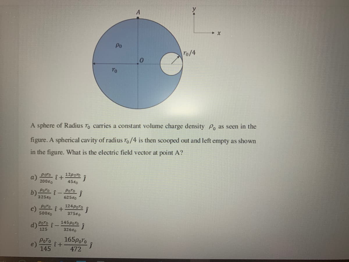 Po
To/4
TO
A sphere of Radius ro carries a constant volume charge density Po as seen in the
figure. A spherical cavity of radius ro/4 is then scooped out and left empty as shown
in the figure. What is the electric field vector at point A?
12poro
Poro
a)
20080
4550
PoTo
PoTo
b)
325g0
62520
124Poro i
Poro î +
c)
500€0
375E0
Poro
145POTO
d)
125
326E0
165poro i
PoTo
e)
145
472
