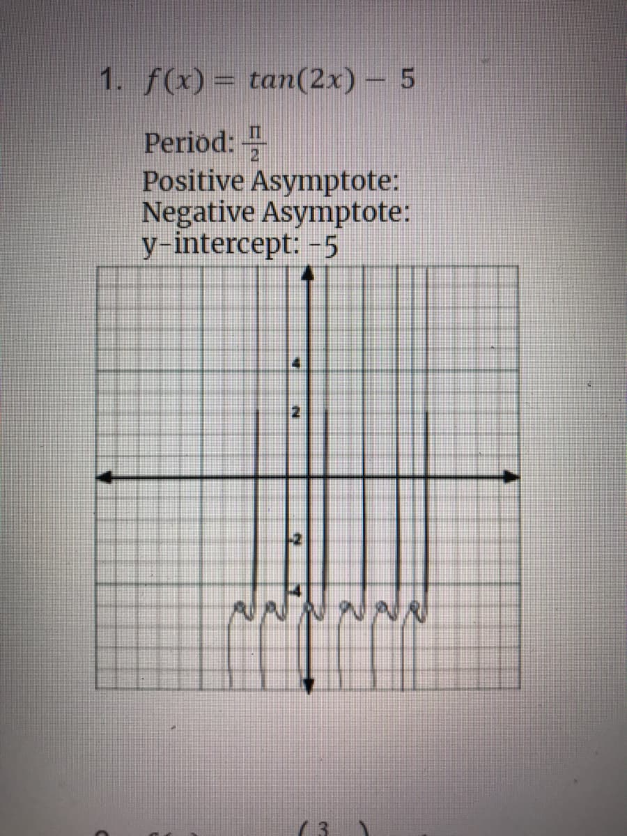 1. f(x) = tan(2x) - 5
Periöd: -
Positive Asymptote:
Negative Asymptote:
y-intercept: -5
( 3
