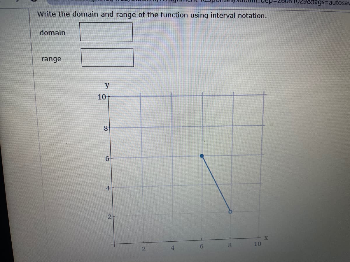 0298ttags%3Dautosaw
Write the domain and range of the function using interval notation.
domain
range
y
10
8
4.
21
6.
8.
10
