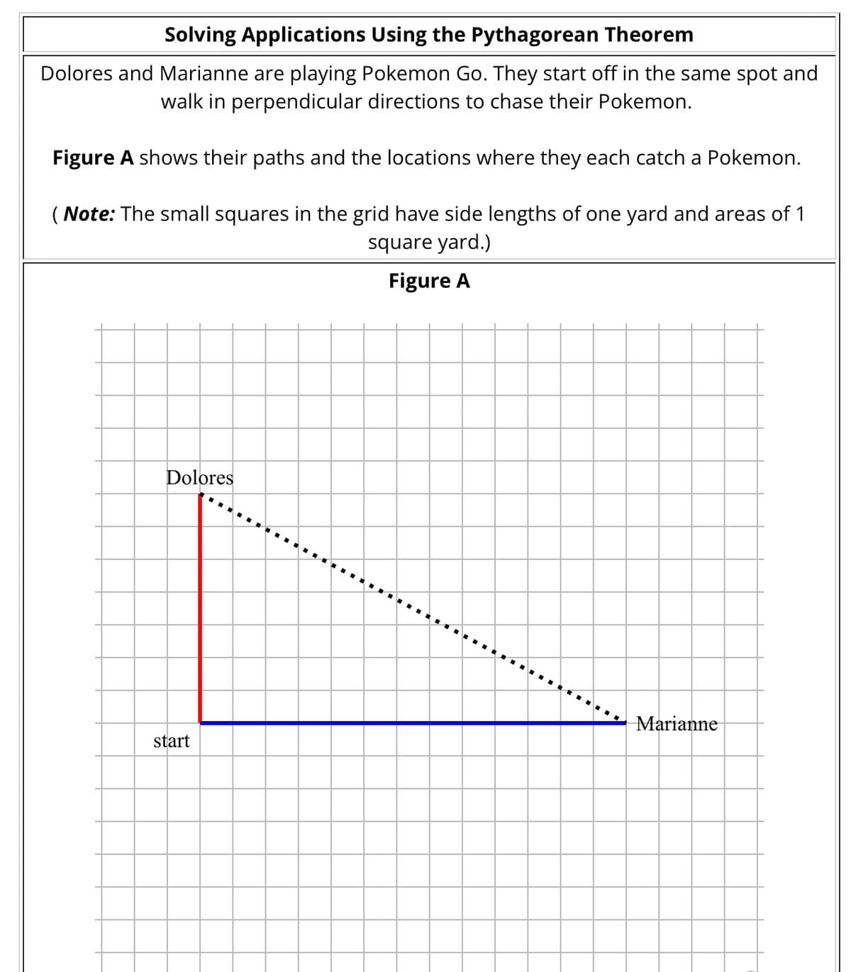 Solving Applications Using the Pythagorean Theorem
Dolores and Marianne are playing Pokemon Go. They start off in the same spot and
walk in perpendicular directions to chase their Pokemon.
Figure A shows their paths and the locations where they each catch a Pokemon.
(Note: The small squares in the grid have side lengths of one yard and areas of 1
square yard.)
Figure A
Dolores
start
Marianne