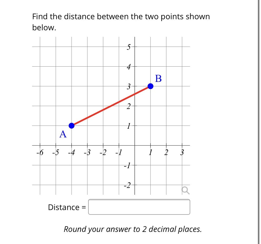 Find the distance between the two points shown
below.
-6
A
-5
+
Distance =
-2 -1
5
4
3
2
1
-1
-2
B
2
a
Round your answer to 2 decimal places.