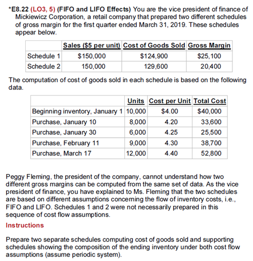 *E8.22 (LO3, 5) (FIFO and LIFO Effects) You are the vice president of finance of
Mickiewicz Corporation, a retail company that prepared two different schedules
of gross margin for the first quarter ended March 31, 2019. These schedules
appear below.
Sales ($5 per unit) Cost of Goods Sold Gross Margin
Schedule 1
$150,000
$124,900
$25, 100
Schedule 2
150,000
129,600
20,400
The computation of cost of goods sold in each schedule is based on the following
data.
Units Cost per Unit Total Cost
Beginning inventory, January 1 10,000
$4.00
$40,000
Purchase, January 10
8,000
4.20
33,600
Purchase, January 30
6,000
4.25
25,500
Purchase, February 11
9,000
4.30
38,700
Purchase, March 17
12,000
4.40
52,800
Peggy Fleming, the president of the company, cannot understand how two
different gross margins can be computed from the same set of data. As the vice
president of finance, you have explained to Ms. Fleming that the two schedules
are based on different assumptions concerning the flow of inventory costs, i.e.,
FIFO and LIFO. Schedules 1 and 2 were not necessarily prepared in this
sequence of cost flow assumptions.
Instructions
Prepare two separate schedules computing cost of goods sold and supporting
schedules showing the composition of the ending inventory under both cost flow
assumptions (assume periodic system).
