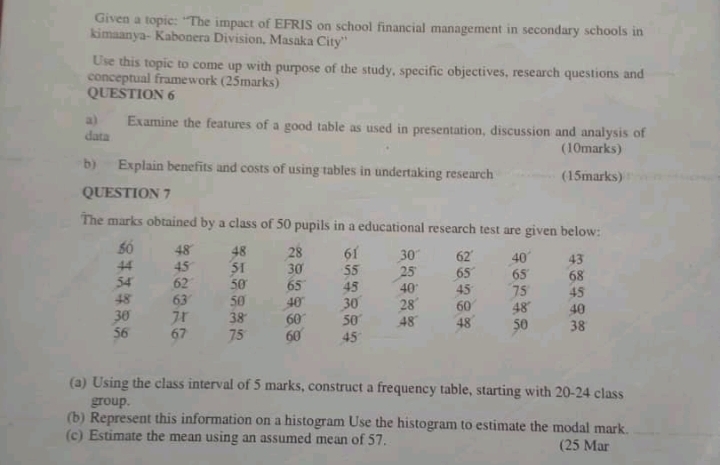 Given a topic: "The impact of EFRIS on school financial management in secondary schools in
kimaanya-Kabonera Division, Masaka City"
Use this topic to come up with purpose of the study, specific objectives, research questions and
conceptual framework (25marks)
QUESTION 6
data
Examine the features of a good table as used in presentation, discussion and analysis of
b) Explain benefits and costs of using tables in undertaking research
QUESTION 7
(10marks)
(15marks)
The marks obtained by a class of 50 pupils in a educational research test are given below:
56
48
48
28
61
30
62
44
40
45
43
51
30
55
25°
54
62
50
65
45
40°
48
63
50
40
30
28
30
71
38
60
50
48
あああ
65
65
68
45
75
45
60
48°
48
56
50
67
75
60
5 8 5 40 38
45
(a) Using the class interval of 5 marks, construct a frequency table, starting with 20-24 class
group.
(b) Represent this information on a histogram Use the histogram to estimate the modal mark.
(c) Estimate the mean using an assumed mean of 57.
(25 Mar