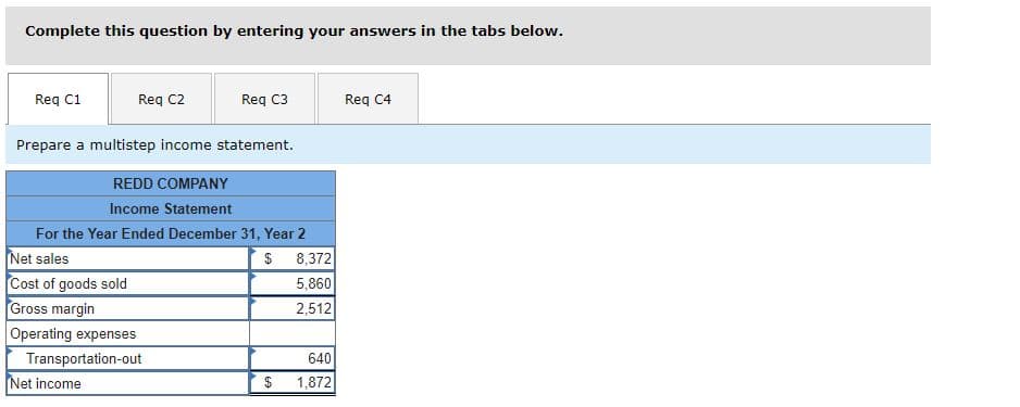 Complete this question by entering your answers in the tabs below.
Req C1
Req C2
Prepare a multistep income statement.
REDD COMPANY
Income Statement
For the Year Ended December 31, Year 2
$
Net sales
Cost of goods sold
Gross margin
Operating expenses
Transportation-out
Req C3
Net income
$
8,372
5,860
2,512
640
1,872
Req C4