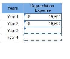Years
Year 1
Year 2
Year 3
Year 4
69 69
Depreciation
Expense
$
$
19,500
19,500