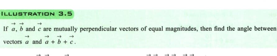 ILLUSTRATION 3.5
If a, b and c are mutually perpendicular vectors of equal magnitudes, then find the angle between
vectors a and a + b + c.
↑