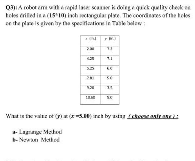 Q3): A robot arm with a rapid laser scanner is doing a quick quality check on
holes drilled in a (15*10) inch rectangular plate. The coordinates of the holes
on the plate is given by the specifications in Table below:
2.00
7.2
4.25
7.1
5.25
6.0
7.81
5.0
9.20
3.5
10.60
5.0
What is the value of (y) at (x=5.00) inch by using (choose only one ):
a- Lagrange Method
b- Newton Method