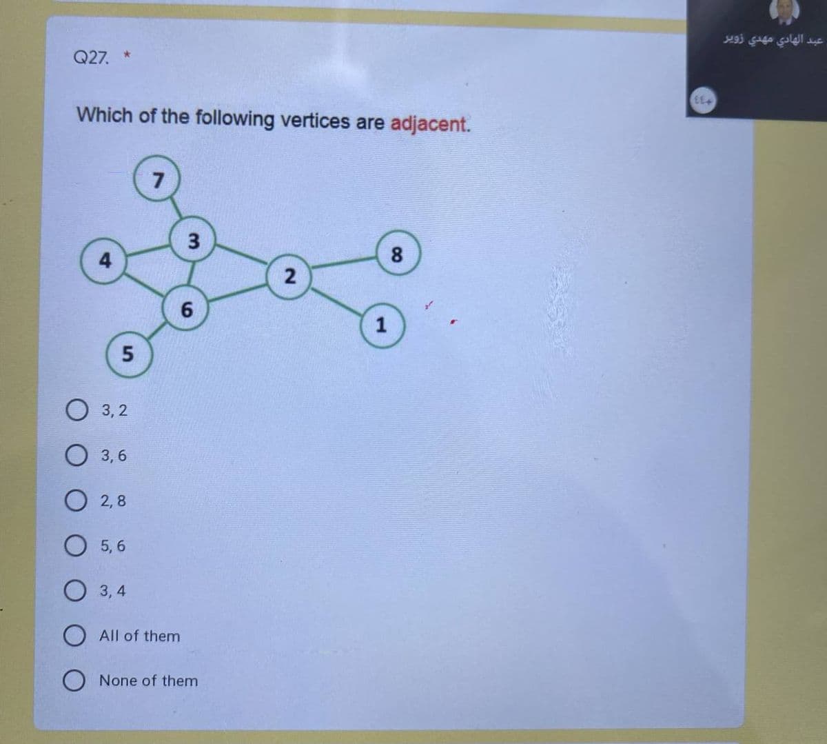 Q27. *
Which of the following vertices are adjacent.
4
5
3,2
3,6
O2,8
5,6
3,4
7
3
6
O All of them
None of them
2
1
8
114
عبد الهادي مهدي زوير