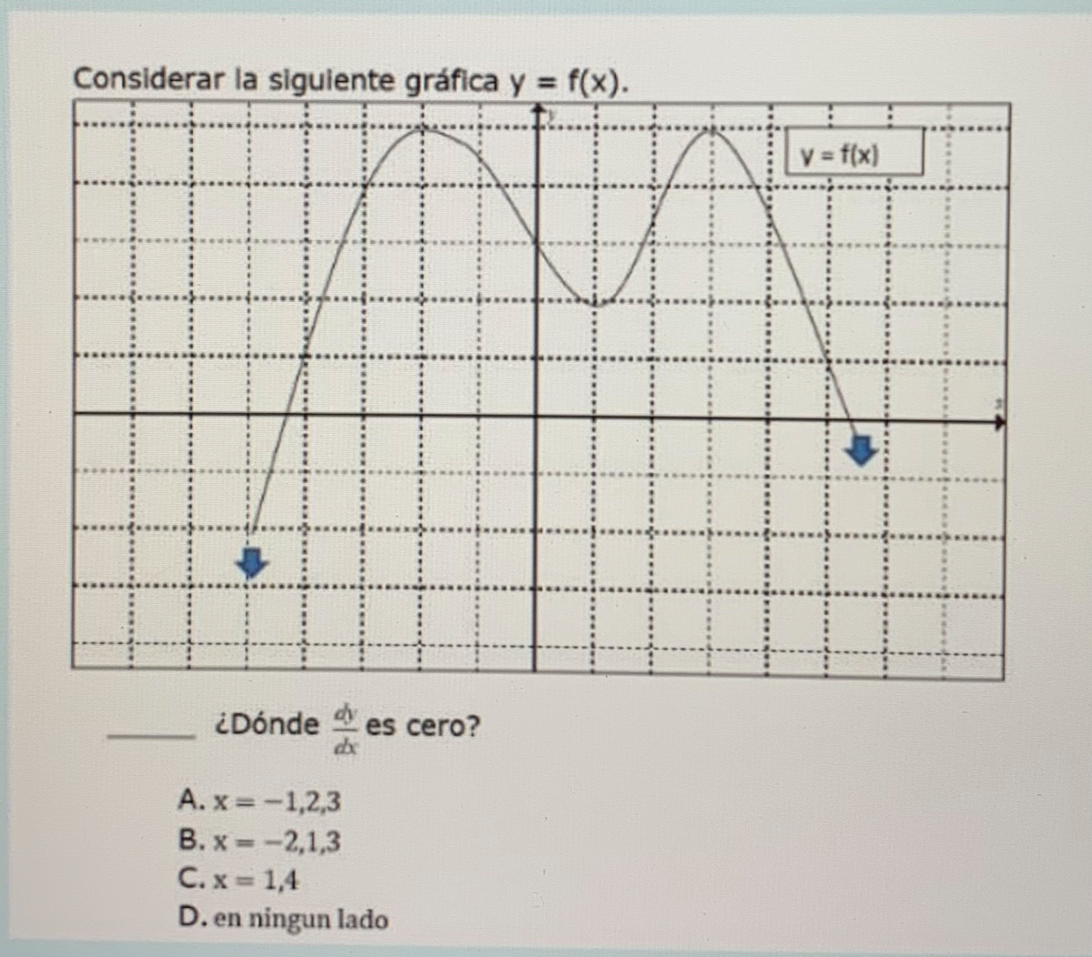 Considerar la siguiente gráfica y =
¿Dónde
es cero?
A.x=-1,2,3
B.x=-2,1,3
C. x = 1,4
D. en ningun lado
dhe
dx
f(x).
y = f(x)