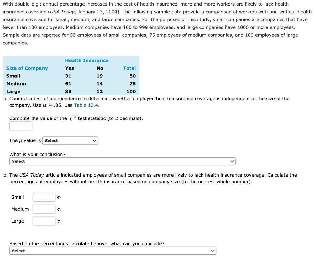 With double-digit annual percentage increases in the cost of health insurance, more and more workers are likely to lack health
insurance coverage (USA Today, January 23, 2004). The following sample data provide a comparison of workers with and without health
insurance coverage for smallI, medium, and large companies. For the purposes of this study, small companies are companies that have
fewer than 100 employees. Medium companies have 100 to 999 employees, and large companies have 1000 or more employees.
Sample data are reported for 50 employees of small companies, 75 employees of medium companies, and 100 employees of large
companies.
Health Insurance
Size of Company
Yes
No
Total
Small
31
19
50
Medium
61
14
75
Large
88
12
100
a. Conduct a test of independence to determine whether employee health insurance coverage is independent of the size of the
company. Use a = .05. Use Table 12.4.
Compute the value of the X test statistic (to 2 decimals).
The p value is Select
What is your conclusion?
Select
b. The USA Today article indicated employees of small companies are more likely to lack health insurance coverage. Calculate the
percentages of employees without health insurance based on company size (to the nearest whole number).
Small
Medium
Large
Based on the percentages calculated above, what can you conclude?
Select
