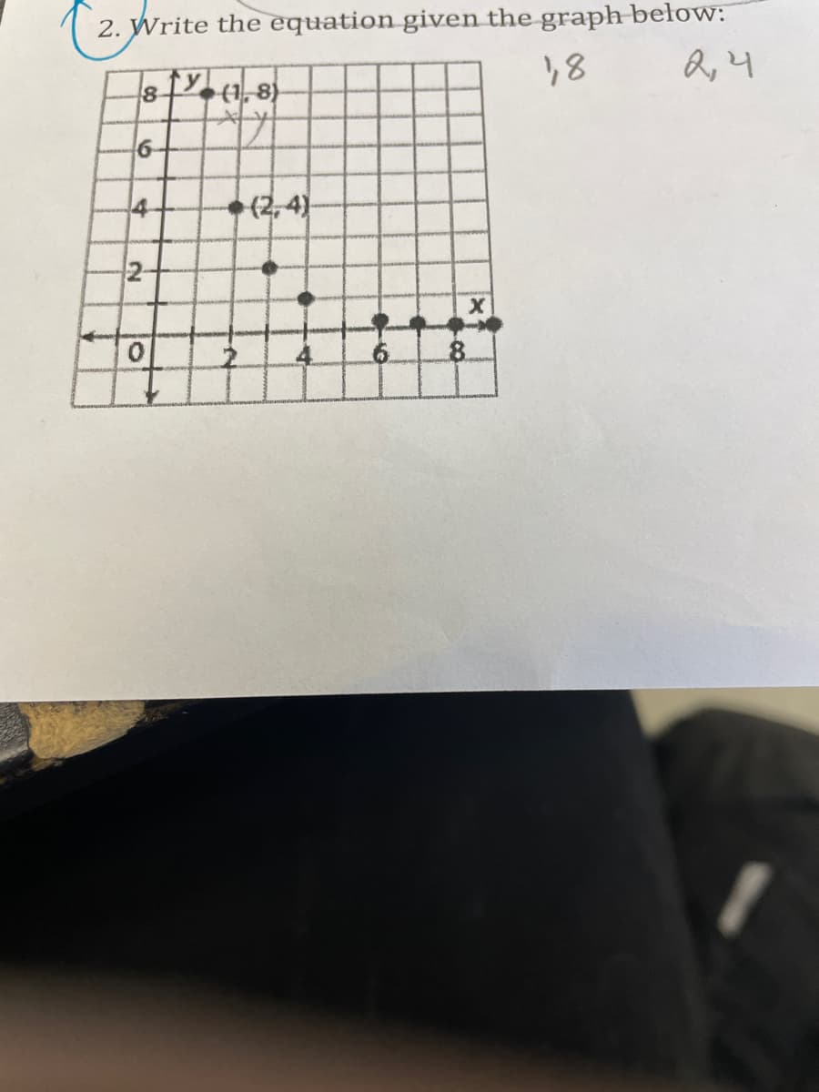 2. Write the equation given the graph below:
2,4
Ty1, 8)
,8
8
4
(2,4)-
2-
