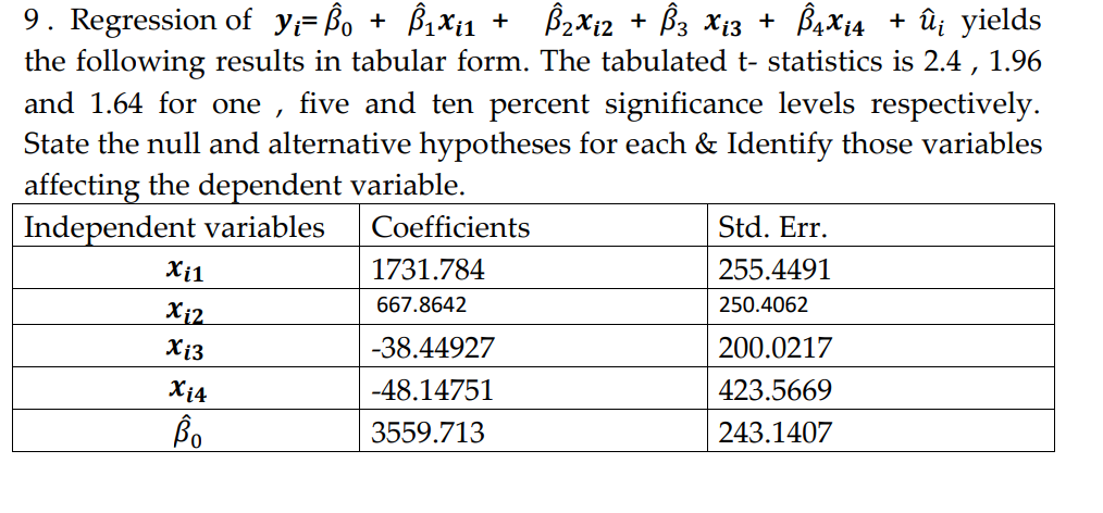 9. Regression of y= Bo + B1X11 + B2X12 + B3 X13 + BaX14 + û¡ yields
the following results in tabular form. The tabulated t- statistics is 2.4 , 1.96
and 1.64 for one
five and ten percent significance levels respectively.
State the null and alternative hypotheses for each & Identify those variables
affecting the dependent variable.
Independent variables
Coefficients
Std. Err.
Xi1
1731.784
255.4491
Xi2
667.8642
250.4062
Xi3
-38.44927
200.0217
Xi4
-48.14751
423.5669
Bo
3559.713
243.1407
