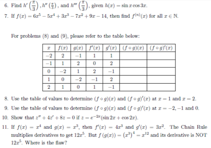 6. Find M (),M" (중), and h"
G), given h(r) = sin r cos 3r.
7. If f(r) = 625 – 5x* + 3r3 – 722 + 9x – 14, then find f(n)(x) for all r E N.
For problems (8) and (9), please refer to the table below:
f(1) | g(x) | f'(1)| g'(r)
1
(fog)(x) | (f ° g)(r)
-1
-1
2
-2
1
2
-1
1
-2
-1
2
1
1
-1
8. Use the table of values to determine (ƒ o g)(r) and (f o g)'(r) at r =1 and r = 2.
9. Use the table of values to determine (ƒ o g)(x) and (f o g)'(r) at r = -2, –1 and 0.
10. Show that 2"+42' + 8z = 0 if z = e-2#(sin 2r + cos 2r).
11. If f(r) = r' and g(r) = r², then f'(r) = 4r³ and gʻ(r) = 3r². The Chain Rule
multiplies derivatives to get 12r. But ƒ (g(x)) = (r³)* = r²² and its derivative is NOT
12r. Where is the flaw?
%3D
2.
