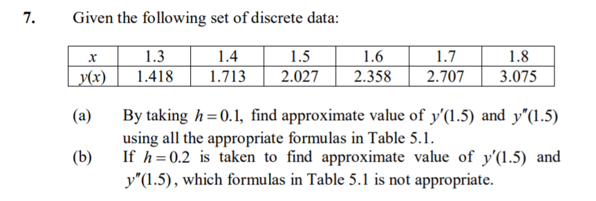 7.
Given the following set of discrete data:
1.3
1.4
1.5
1.6
1.7
1.8
y(x)
1.418
1.713
2.027
2.358
2.707
3.075
By taking h=0.1, find approximate value of y'(1.5) and y"(1.5)
using all the appropriate formulas in Table 5.1.
If h = 0.2 is taken to find approximate value of y'(1.5) and
y"(1.5), which formulas in Table 5.1 is not appropriate.
(а)
(b)
