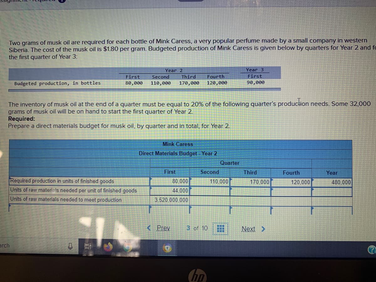 Two grams of musk oil are required for each bottle of Mink Caress, a very popular perfume made by a small company in western
Siberia. The cost of the musk oil is $1.80 per gram. Budgeted production of Mink Caress is given below by quarters for Year 2 and fo
the first quarter of Year 3:
Year 2
Year 3
First
Second
Third
Fourth
First
Budgeted production, in bottles
80,000
110,000
170,000
120,000
90,000
The inventory of musk oil at the end of a quarter must be equal to 20% of the following quarter's production needs. Some 32,000
grams of musk oil will be on hand to start the first quarter of Year 2.
Required:
Prepare a direct materials budget for musk oil, by quarter and in total, for Year 2.
Mink Caress
Direct Materials Budget - Year 2
Quarter
First
Second
Third
Fourth
Year
Required production in units of finished goods
80,000
110,000
170,000
120,000
480,000
Units of raw materials needed per unit of finished goods
44,000
Units of raw materials needed to meet production
3,520,000,000
< Prev
3 of 10
Next >
arch
(hp
|道”
