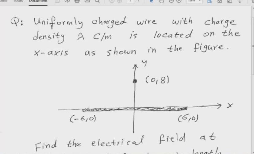 Qi Uniformly
density a c/m
eharged wire
with charge
is
located on the
the figure.
X- axIs
as shown in
(o, 8)
(-6,0)
(6,0)
Find the electrical field at
langt la
