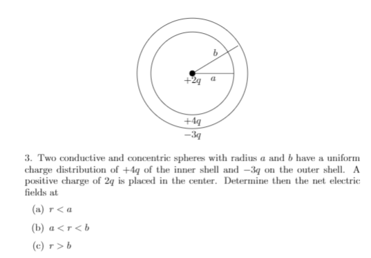 +2q a
+4q
-39
3. Two conductive and concentric spheres with radius a and b have a uniform
charge distribution of +4q of the inner shell and -3q on the outer shell. A
positive charge of 2q is placed in the center. Determine then the net electric
fields at
(a) r< a
(b) a <r< b
(c) r>b
