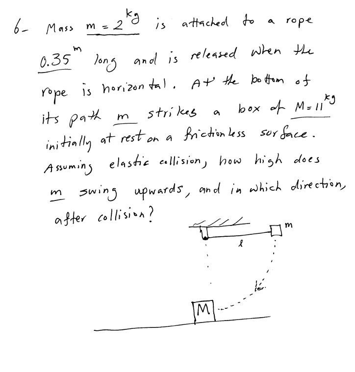 6- Mass
kg
m - 2
is
attached to a rope
0.35"
Jong and is released when the
is hori2on tal, At the bo tHom of
rope
its path
initially at rest on a friction ess suy face.
A ssuming elastic allision, how high does
strikes
box of M- 11
m swing upwards, and in which direction,
after collision?
M.
