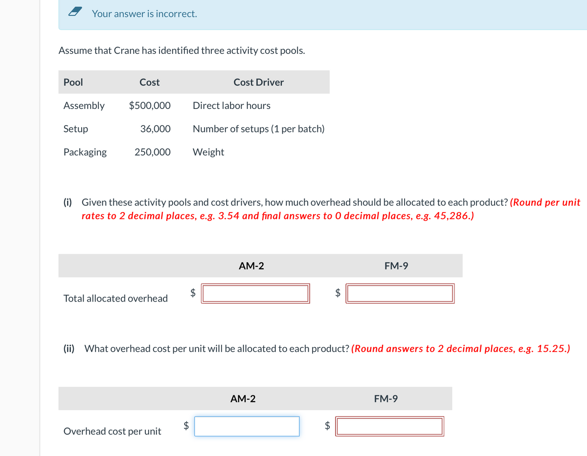 Your answer is incorrect.
Assume that Crane has identified three activity cost pools.
Pool
Cost
Cost Driver
Assembly
$500,000
Direct labor hours
Setup
36,000
Number of setups (1 per batch)
Packaging
250,000
Weight
(i) Given these activity pools and cost drivers, how much overhead should be allocated to each product? (Round per unit
rates to 2 decimal places, e.g. 3.54 and final answers to 0 decimal places, e.g. 45,286.)
AM-2
FM-9
Total allocated overhead
(ii) What overhead cost per unit will be allocated to each product? (Round answers to 2 decimal places, e.g. 15.25.)
AM-2
FM-9
$
Overhead cost per unit
%24
%24
%24
%24
