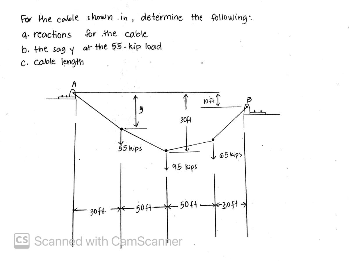 For the calble shown .in, determine the following:
q. reactions
for the cable
b. the sag y at the 55-kip load
C. cable length
A
30ft
55 kips
6 5 kips
95 kips
-50ft -50f *30ft
-30ft
30ft.
CS Scanned with CamScanher
