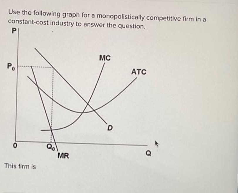 Use the following graph for a monopolistically competitive firm in a
constant-cost industry to answer the question.
P
Po
0
This firm is
Qo
MR
MC
D
ATC
Q