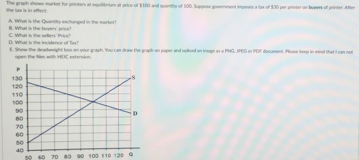 The graph shows market for printers at equilibrium at price of $100 and quantity of 100. Suppose government imposes a tax of $30 per printer on buyers of printer. After
the tax is in effect:
A. What is the Quantity exchanged in the market?
B. What is the buyers' price?
C. What is the sellers' Price?
D. What is the incidence of Tax?
E. Show the deadweight loss on your graph. You can draw the graph on paper and upload an image as a PNG, JPEG or PDF document. Please keep in mind that I can not
open the files with HEIC extension.
P
130
120
110
100
90
80
70
60
50
40
50 60 70 80
90 100 110 120
S
D
Q