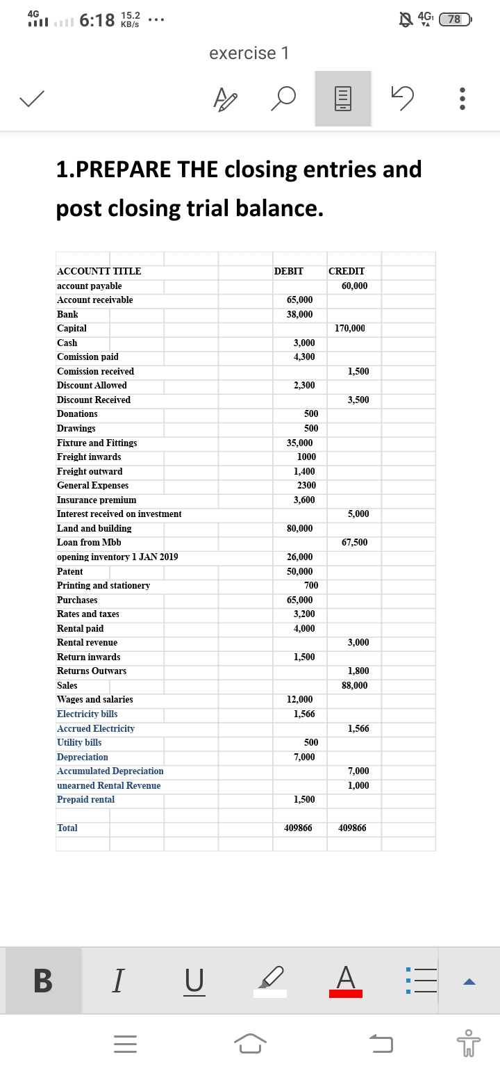 4G
Il| 6:18 15.2
4G
78
KB/s
exercise 1
1.PREPARE THE closing entries and
post closing trial balance.
ACCOUNTT TITLE
DEBIT
CREDIT
account payable
60,000
Account receivable
65,000
Bank
38,000
Сapital
170,000
Cash
3,000
Comission paid
4,300
Comission received
1,500
Discount Allowed
2,300
Discount Received
3,500
Donations
500
Drawings
500
Fixture and Fittings
35.000
Freight inwards
1000
Freight outward
1,400
General Expenses
2300
Insurance premium
3,600
Interest received on investment
5,000
Land and building
80,000
Loan from Mbb
67,500
opening inventory 1 JAN 2019
26,000
Patent
50,000
Printing and stationery
700
Purchases
65,000
Rates and taxes
3,200
Rental paid
4,000
Rental revenue
3,000
Return inwards
1,500
Returns Outwars
1,800
Sales
88,000
Wages and salaries
12,000
Electricity bills
1,566
Accrued Electricity
1,566
Utility bills
500
Depreciation
7,000
Accumulated Depreciation
7.000
unearned Rental Revenue
1,000
Prepaid rental
1,500
Total
409866
409866
I U
