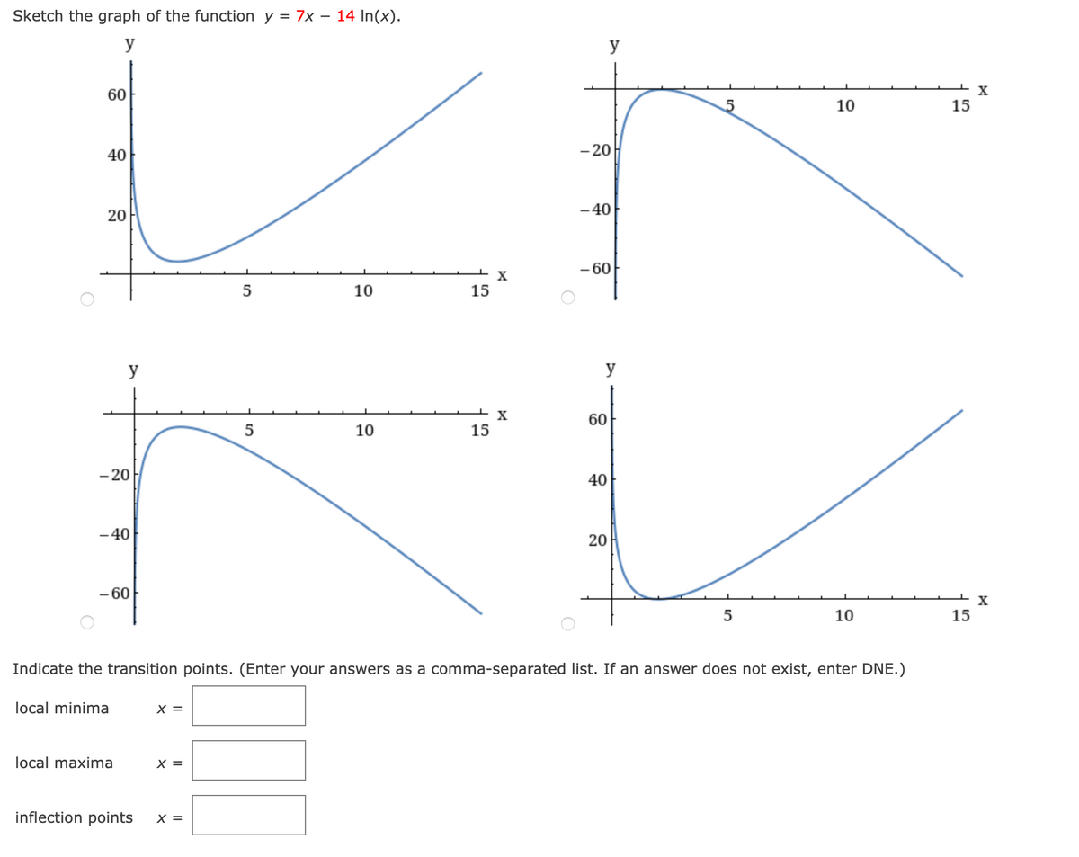 Sketch the graph of the function y = 7x – 14 In(x).
y
y
60
X
10
15
40
- 20
- 40
- 60
X
5
10
15
y
y
60
5
10
15
- 20
40
-40
- 60
X
10
15
Indicate the transition points. (Enter your answers as a comma-separated list. If an answer does not exist, enter DNE.)
local minima
X =
local maxima
X =
inflection points
X =
20
20
