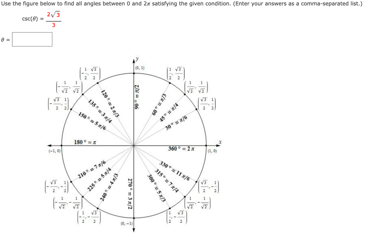 Use the figure below to find all angles between 0 and 27 satisfying the given condition. (Enter your answers as a comma-separated list.)
2/3
csc(0)
=
V3
(0, 1)
V3
1
1
1
V2
V2
V2
V3
V3 1
150° = 5 x/6
45° = R/4
30 ° = 7/6
180 ° = A
(-1, 0)
360 ° = 2 A
(1, 0)
330° = 11 a/6
210° = 7 x/6
V3
225° = 5 a/4
1
1
1
V3
(0, -1)
60° = x/3
90° = 7/2
120° = 2 n/3
135° = 3 n/4
315° = 7 7/4
300° = 5 x/3
270 ° = 3 7/2
240 ° = 4 x/3
