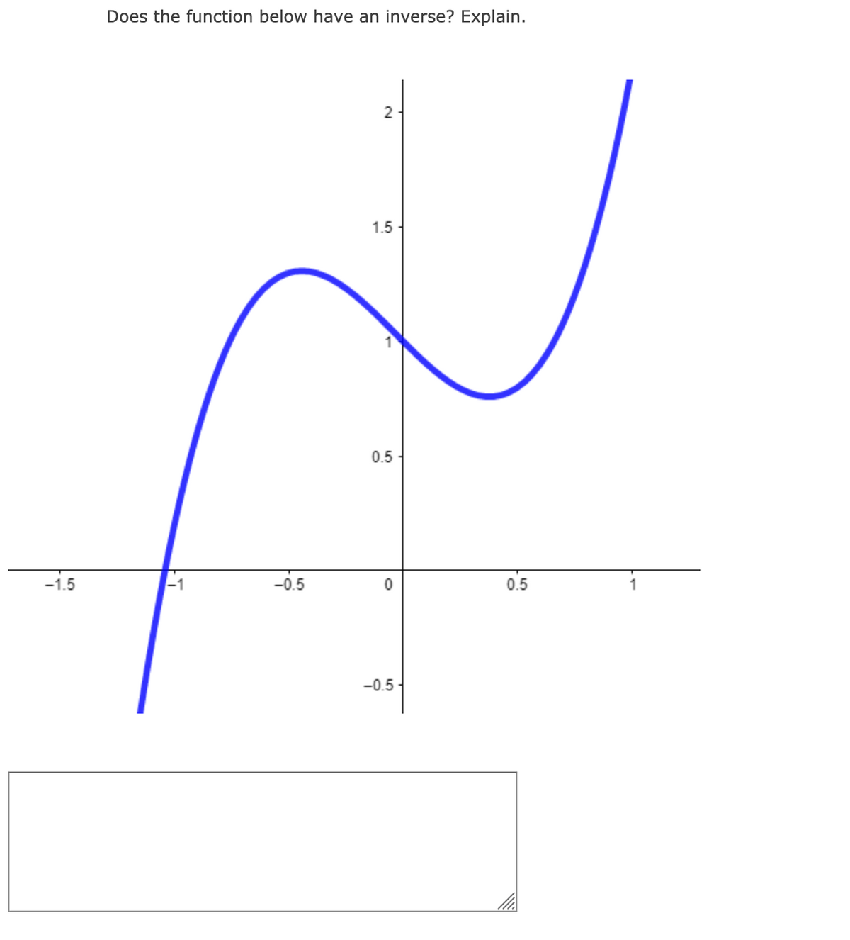 Does the function below have an inverse? Explain.
1.5
0.5
-1.5
-0.5
0.5
-0.5
