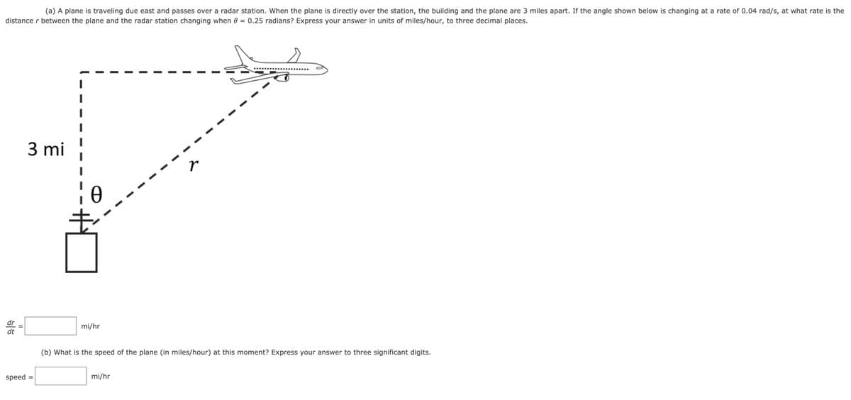 (a) A plane is traveling due east and passes over a radar station. When the plane is directly over the station, the building and the plane are 3 miles apart. If the angle shown below is changing at a rate of 0.04 rad/s, at what rate is the
distance r between the plane and the radar station changing when 0 = 0.25 radians? Express your answer in units of miles/hour, to three decimal places.
3 mi
r
dr
mi/hr
dt
(b) What is the speed of the plane (in miles/hour) at this moment? Express your answer to three significant digits.
speed
mi/hr
