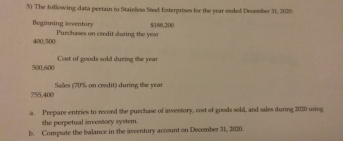 5) The following data pertain to Stainless Steel Enterprises for the year ended December 31, 2020:
Beginning inventory
$188,200
Purchases on credit during the year
400,500
Cost of goods sold during the
year
500,600
Sales (70% on credit) during the year
755,400
a. Prepare entries to record the purchase of inventory, cost of goods sold, and sales during 2020 using
the perpetual inventory system.
b. Compute the balance in the inventory account on December 31, 2020.
