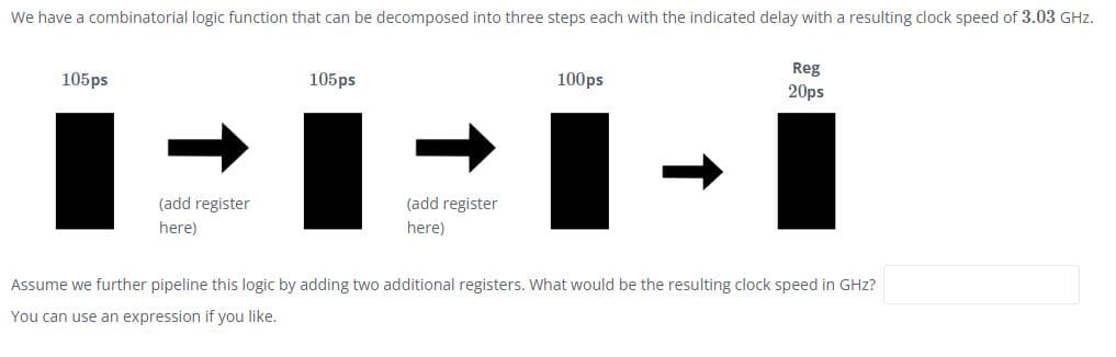 We have a combinatorial logic function that can be decomposed into three steps each with the indicated delay with a resulting clock speed of 3.03 GHz.
105ps
(add register
here)
105ps
(add register
here)
100ps
Reg
20ps
Assume we further pipeline this logic by adding two additional registers. What would be the resulting clock speed in GHz?
You can use an expression if you like.