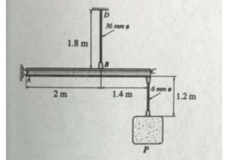 36 mm
1.8 m
6 mm
1.4 m
1.2 m
2m
