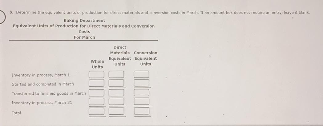 b. Determine the equivalent units of production for direct materials and conversion costs in March. If an amount box does not require an entry, leave it blank.
Baking Department
Equivalent Units of Production for Direct Materials and Conversion
Costs
For March
Inventory in process, March 1
Started and completed in March
Transferred to finished goods in March
Inventory in process, March 31
Total
Whole
Units
Direct
Materials Conversion
Equivalent Equivalent
Units
Units