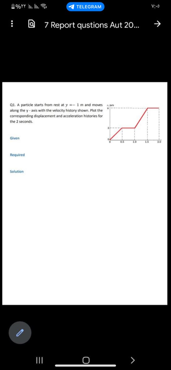_ %۲۲ ... ||..
Given
8--
Q1. A particle starts from rest at y =- 1 m and moves, m/s
along the y-axis with the velocity history shown. Plot the
corresponding displacement and acceleration histories for
the 2 seconds.
Required
Solution
TELEGRAM
|||
7 Report qustions Aut 20...
O
3----
0
T
I
0.5
I
T
1.0
1.5
V:.0
→
2.0