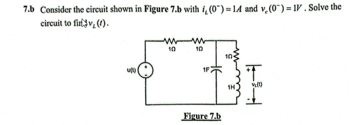 7.b Consider the circuit shown in Figure 7.b with i, (0)=1A and v. (0) = 1V. Solve the
circuit to firv (1).
u(t)
www
10
10
1F
Figure 7.b
10
I
T
VL(t)