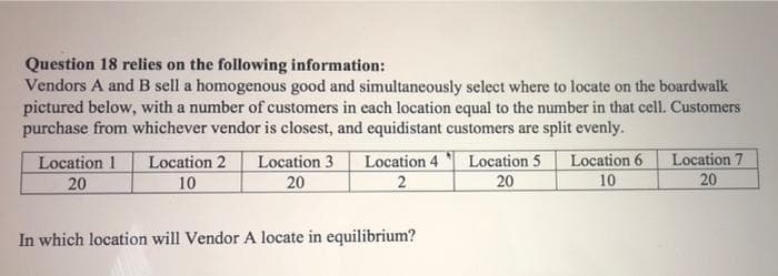 Question 18 relies on the following information:
Vendors A and B sell a homogenous good and simultaneously select where to locate on the boardwalk
pictured below, with a number of customers in each location equal to the number in that cell. Customers
purchase from whichever vendor is closest, and equidistant customers are split evenly.
Location 2
10
Location 5
20
Location 1
Location 3
Location 4
Location 6
Location 7
20
20
10
20
In which location will Vendor A locate in equilibrium?
